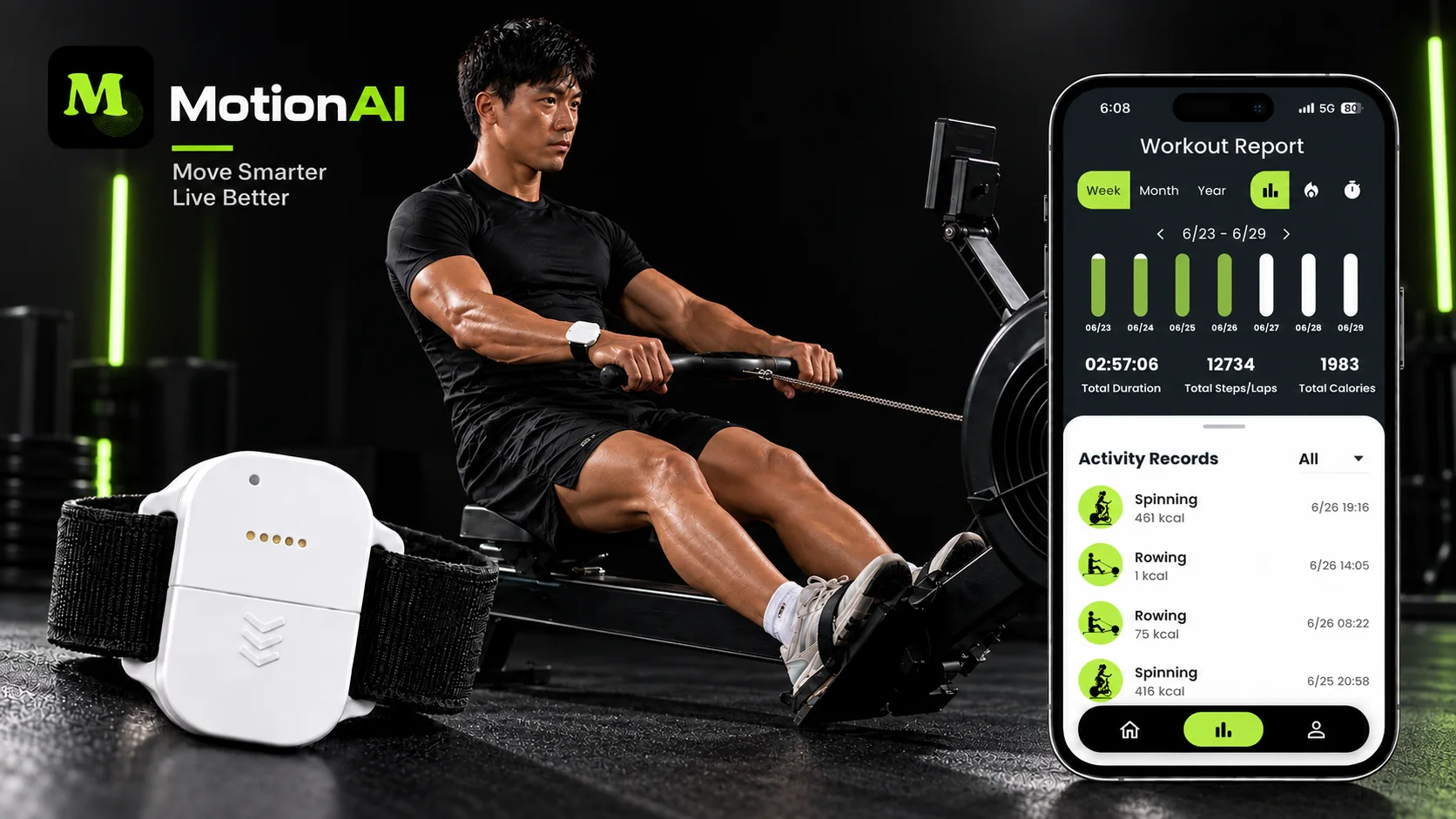MotionAI 穿戴式運動紀錄器、划船機運動情境與 Workout Report App 畫面