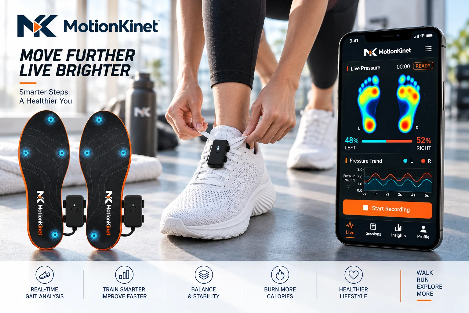 MotionKinet 左右智慧鞋墊、感測模組與足壓觀察畫面
